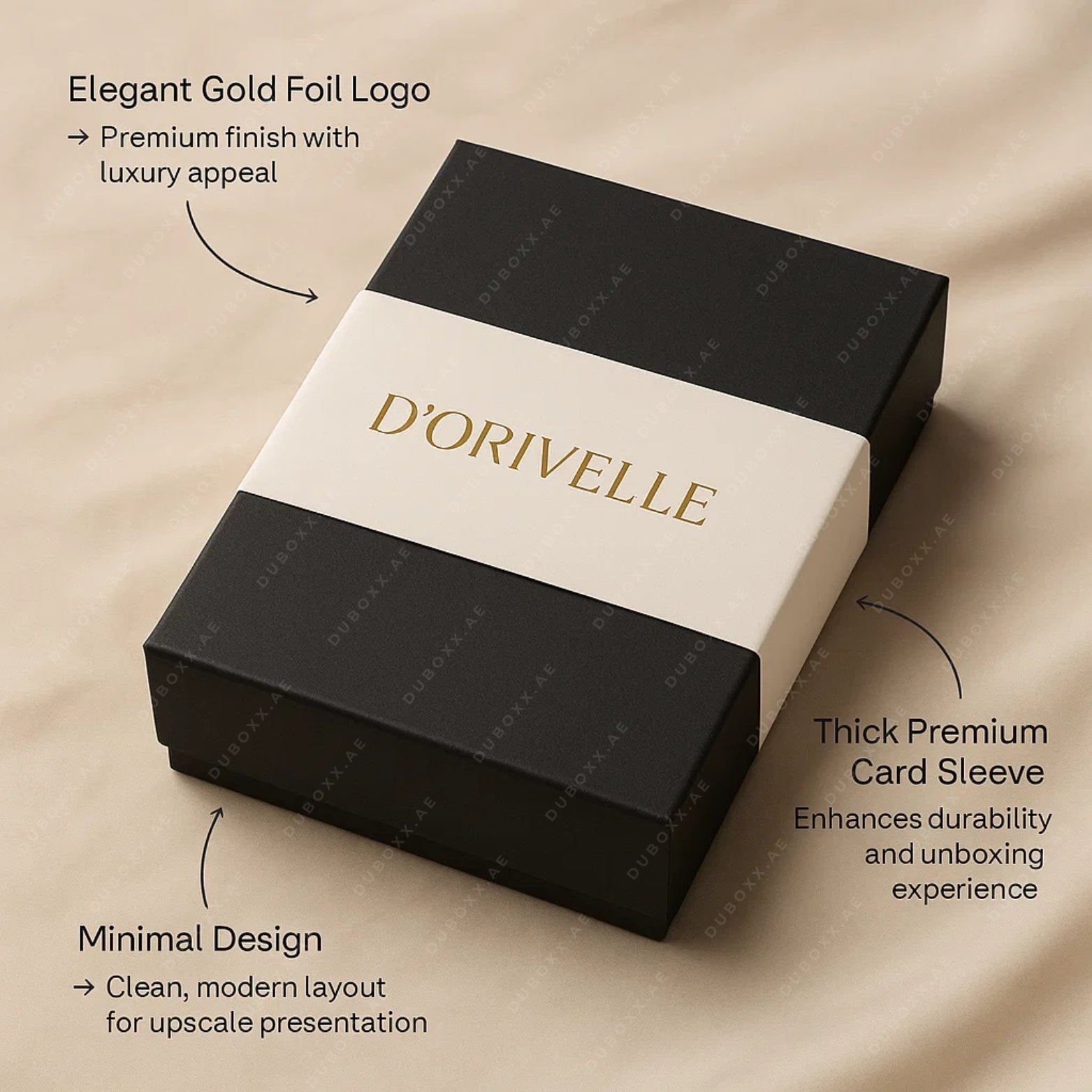 Custom Packaging Sleeves- MOQ as Low as 500Pcs – Duboxx Packaging LLC
