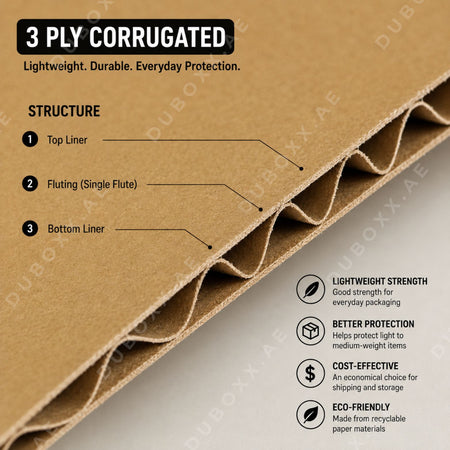 3PLY Corrugated cardboard sheet.