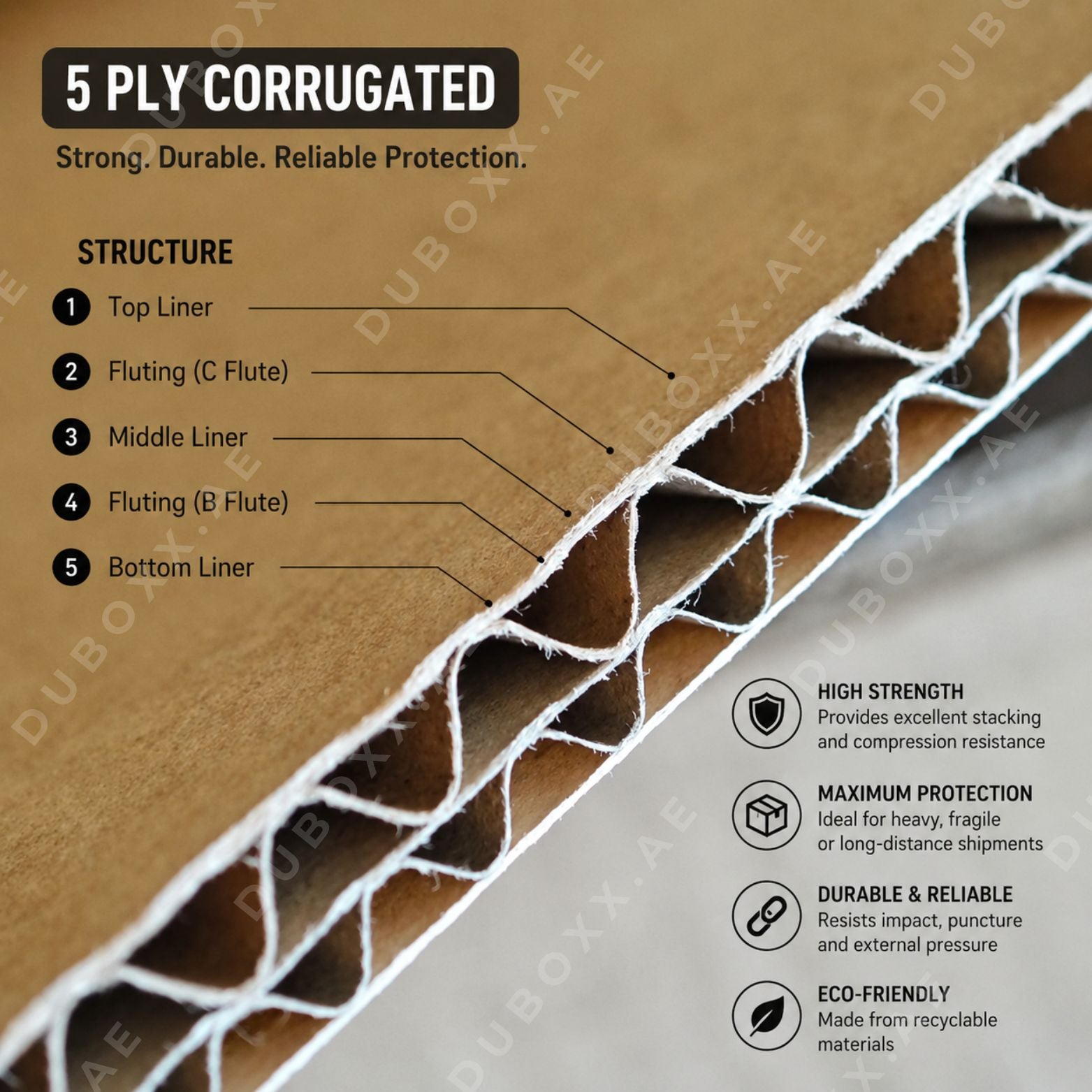 Corrugated Cardboard Sheets, Cardboard Sheets, Corrugated Sheets, 3 Ply Cardboard Sheet, 5 Ply Cardboard Sheet, 3 Ply Corrugated Sheet, 5 Ply Corrugated Sheet, 4MM Cardboard Sheet, 7MM Cardboard Sheet, 1200x2100MM Cardboard Sheet, 1200x2200MM Cardboard Sheet, 120x220CM Cardboard Sheet, Kraft Cardboard Sheet, Brown Cardboard Sheet, Packaging Cardboard Sheet, Protective Cardboard Sheets, Cardboard Layer Sheets, Pallet Layer Sheets, Pallet Separator Sheets, Cardboard Divider Sheets, Corrugated Pads, 